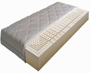 Zdravotn� matrace Monna