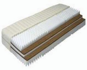 Sendvi�ov� matrace Comfort Plus