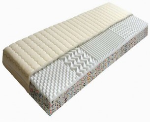 Sendvi�ov� matrace Duoflex