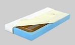 Matrace Curem - Matrace �ady Curem� Life & Energy C 14 00