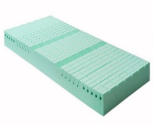 P�nov� matrace Plus Biogreen