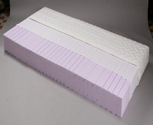 Pnov matrace Alexa Soft
