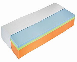 Zdravotn� matrace Olympia