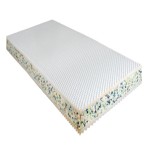Matrace 140x200 - Sendviov matrace Klra